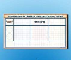 Фрагмент (демонстрационный) маркерный "Постановка и решение математических задач" + комплект тематич